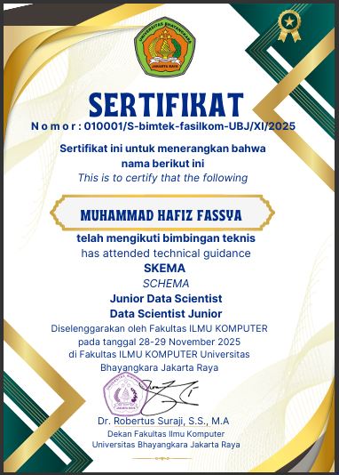 Certificate 12
